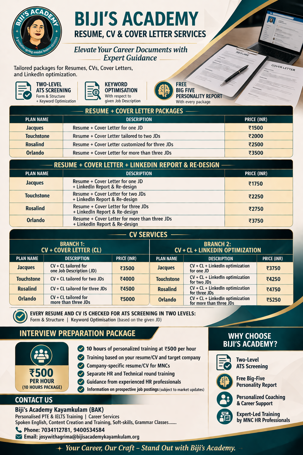 Biji's Academy Resume CV Cover Letter Services